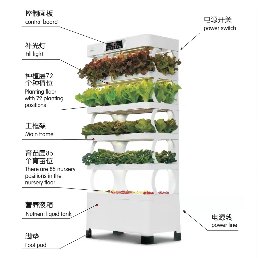 Интеллектуальная гидропонная с – обзор и цена Hydroponic System