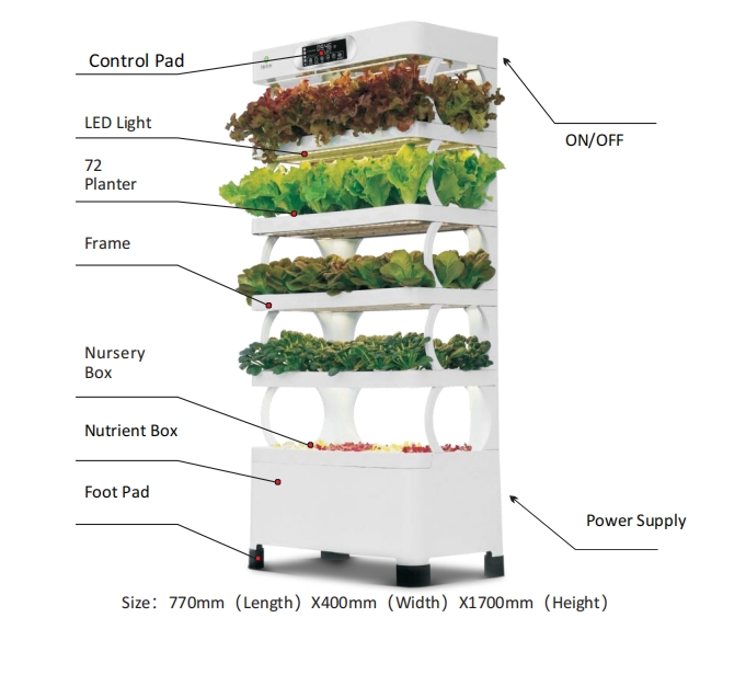 Система цветочного горшка Гидр – обзор и цена Hydroponic System