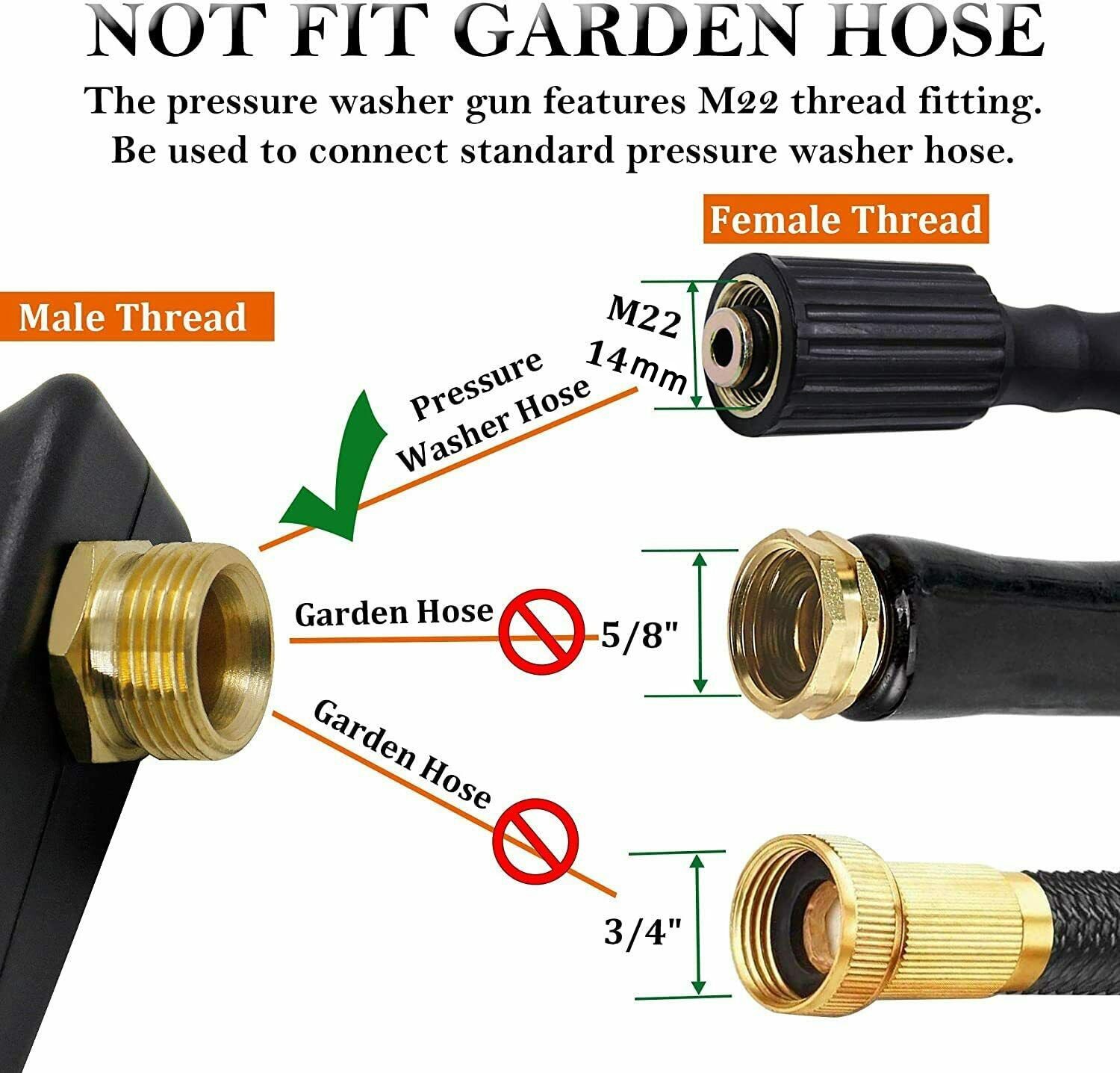 Пистолет для мойки высокого да – обзор и цена Gardening Tools Bundle